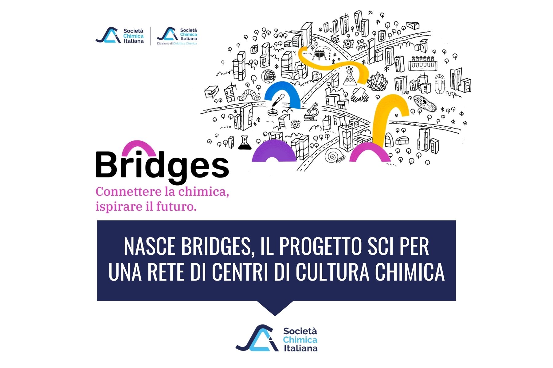 bridges