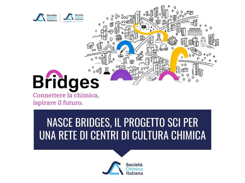 bridges